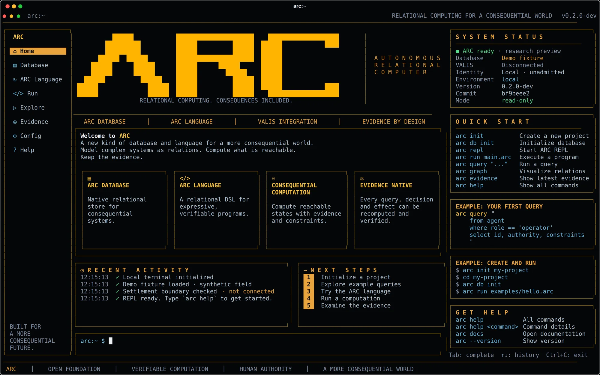 The ARC workstation frame, the lambda wordmark above panels for the database, the language, and the evidence