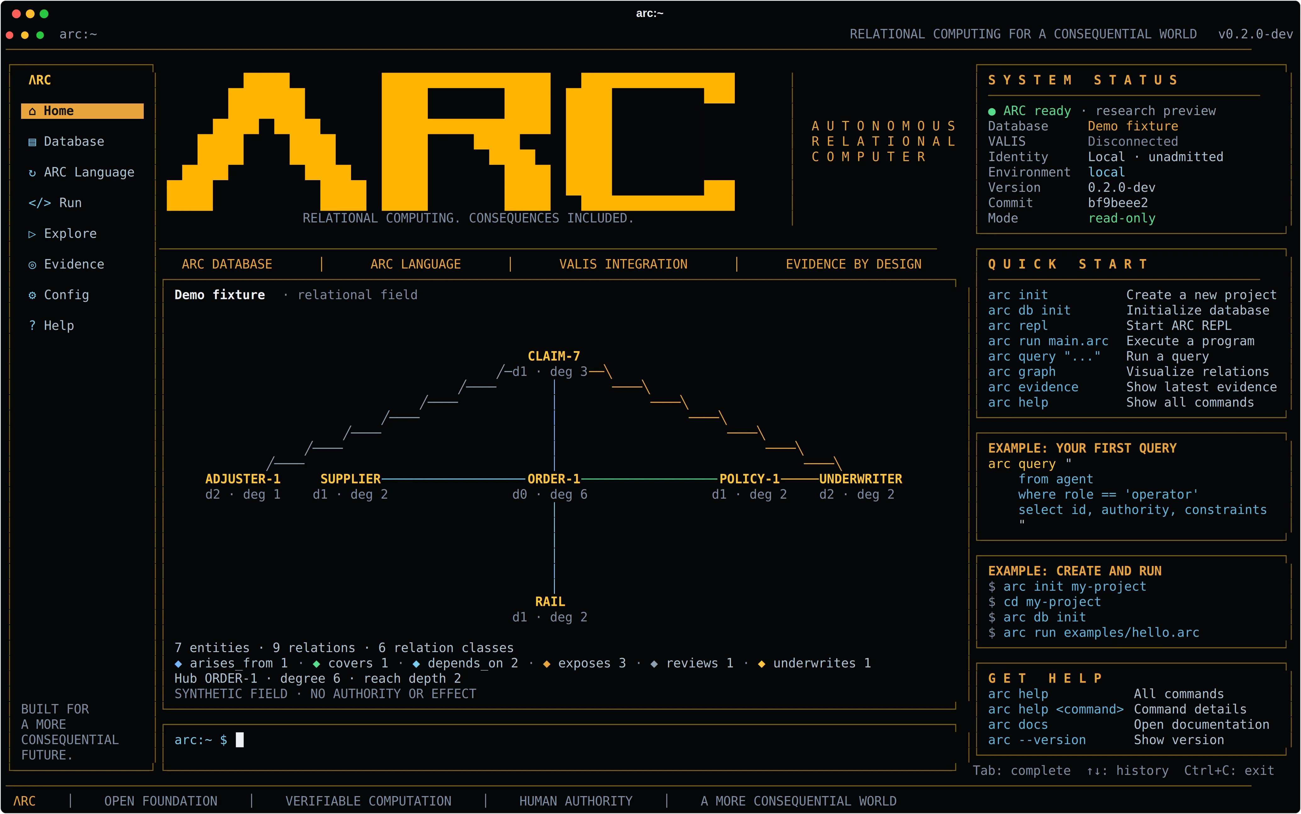 The ARC field view, a web of labeled entities around a central hub, with relation classes in color and the metrics of the field beneath